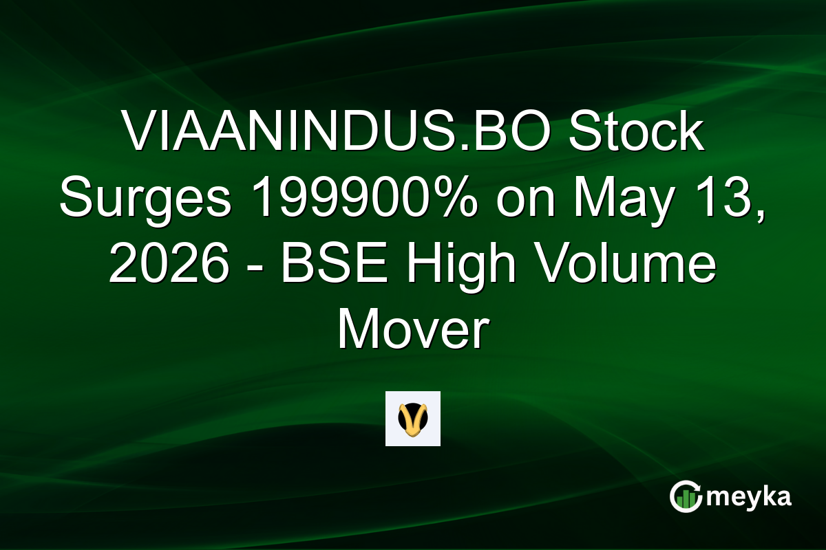 VIAANINDUS.BO Stock Surges 199900% on May 13, 2026 – BSE High Volume Mover