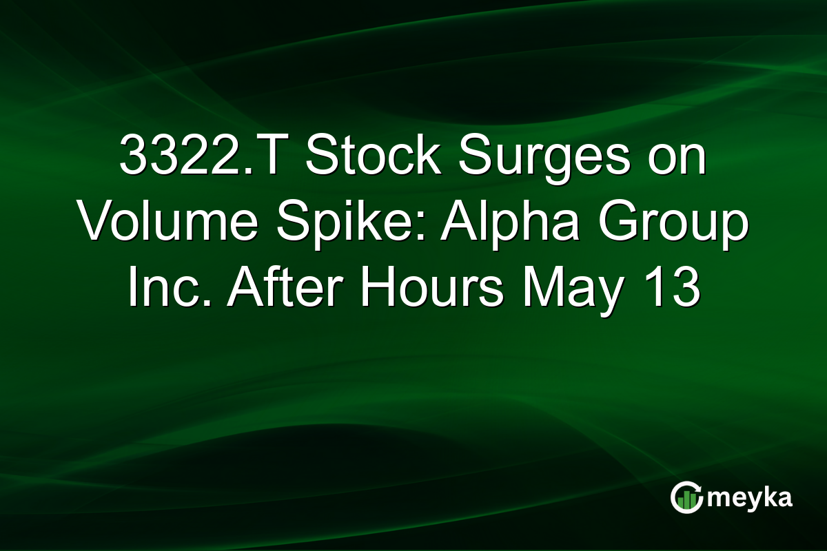 3322.T Stock Surges on Volume Spike: Alpha Group Inc. After Hours May 13