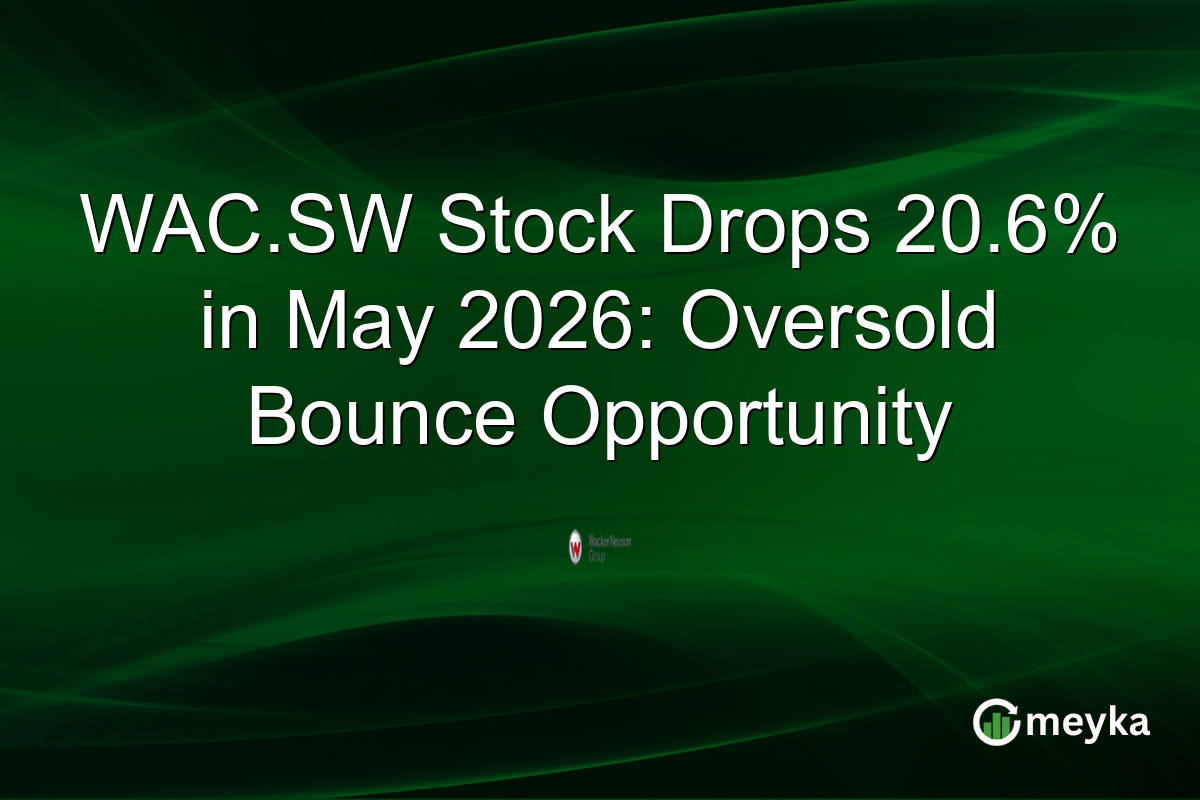 WAC.SW Stock Drops 20.6% in May 2026: Oversold Bounce Opportunity