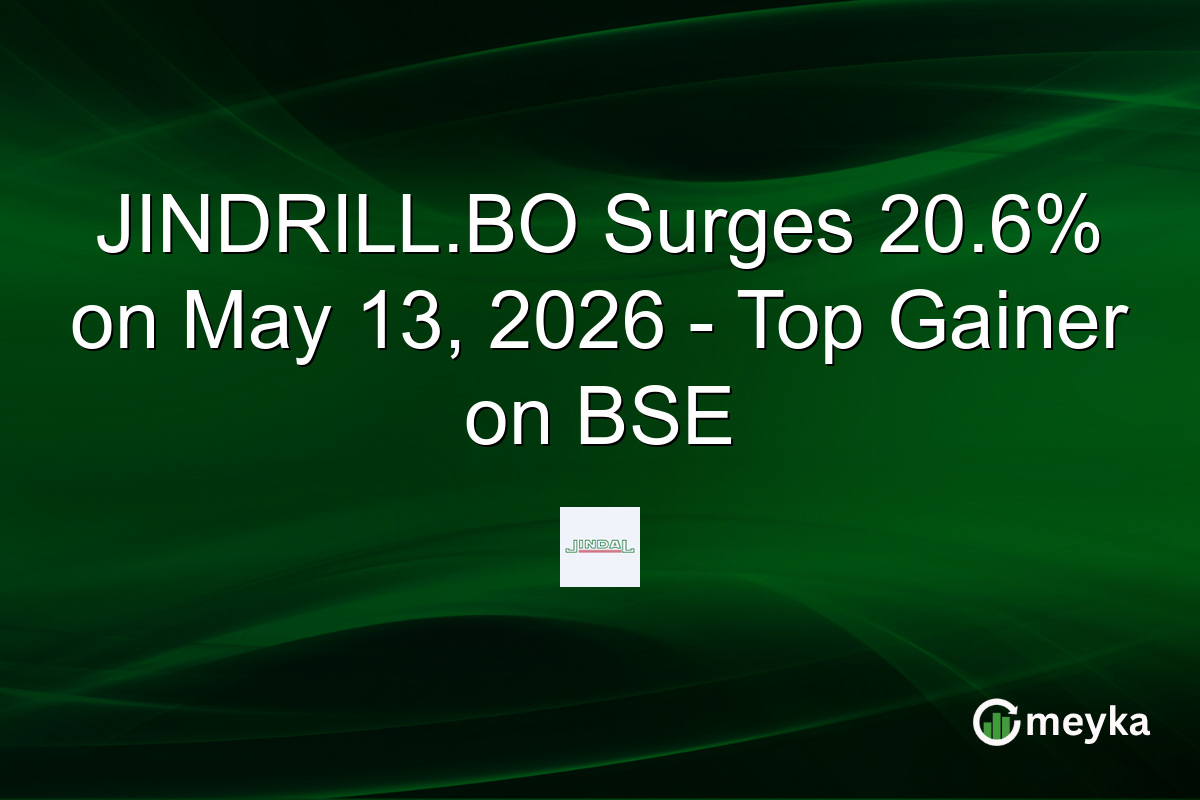 JINDRILL.BO Surges 20.6% on May 13, 2026 – Top Gainer on BSE