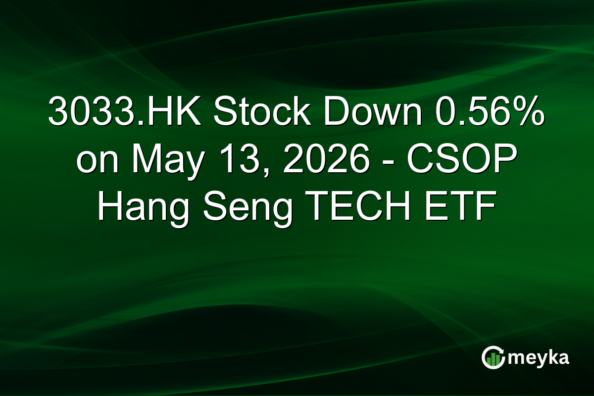 3033.HK Stock Down 0.56% on May 13, 2026 – CSOP Hang Seng TECH ETF
