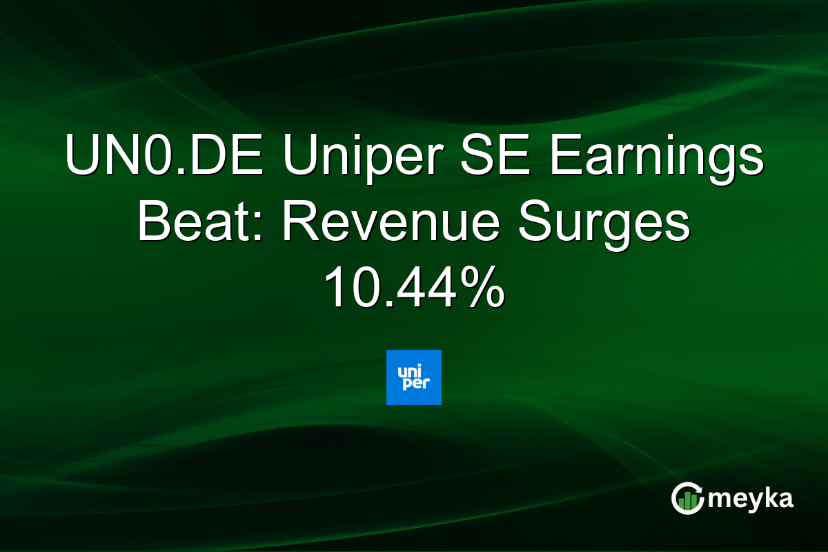 UN0.DE Uniper SE Earnings Beat: Revenue Surges 10.44%