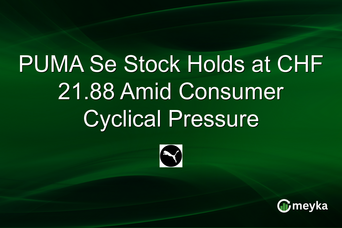 PUMA Se Stock Holds at CHF 21.88 Amid Consumer Cyclical Pressure