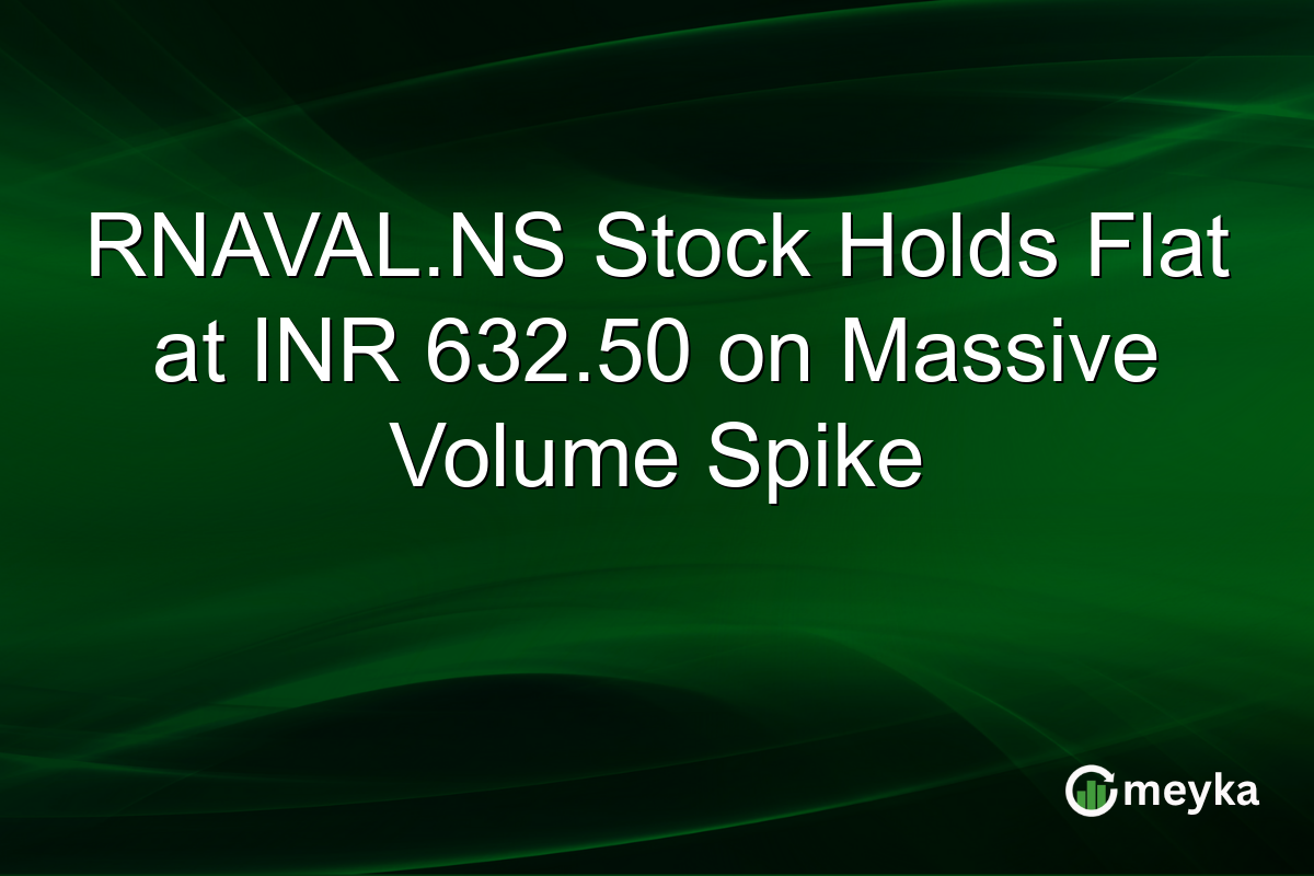 RNAVAL.NS Stock Holds Flat at INR 632.50 on Massive Volume Spike