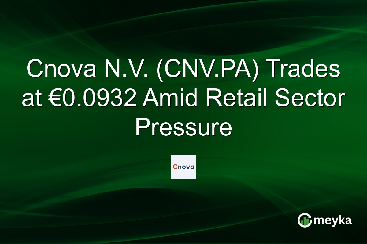 Cnova N.V. (CNV.PA) Trades at €0.0932 Amid Retail Sector Pressure