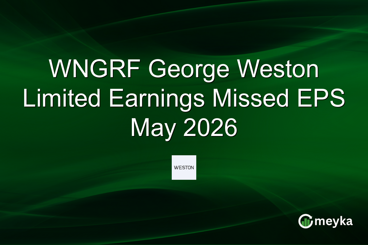 WNGRF George Weston Limited Earnings Missed EPS May 2026