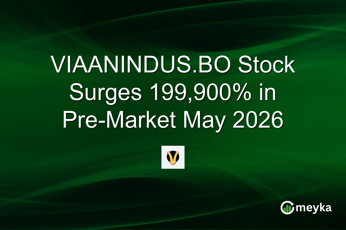 VIAANINDUS.BO Stock Surges 199,900% in Pre-Market May 2026