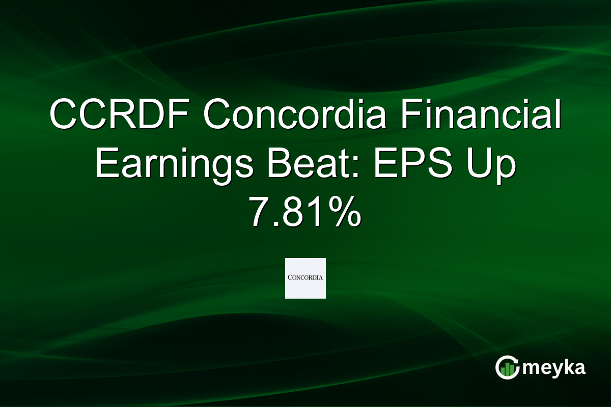 CCRDF Concordia Financial Earnings Beat: EPS Up 7.81%