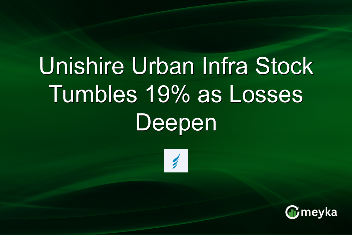 Unishire Urban Infra Stock Tumbles 19% as Losses Deepen
