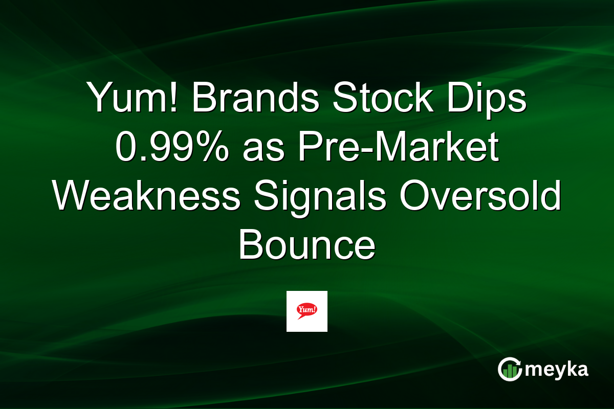 Yum! Brands Stock Dips 0.99% as Pre-Market Weakness Signals Oversold Bounce