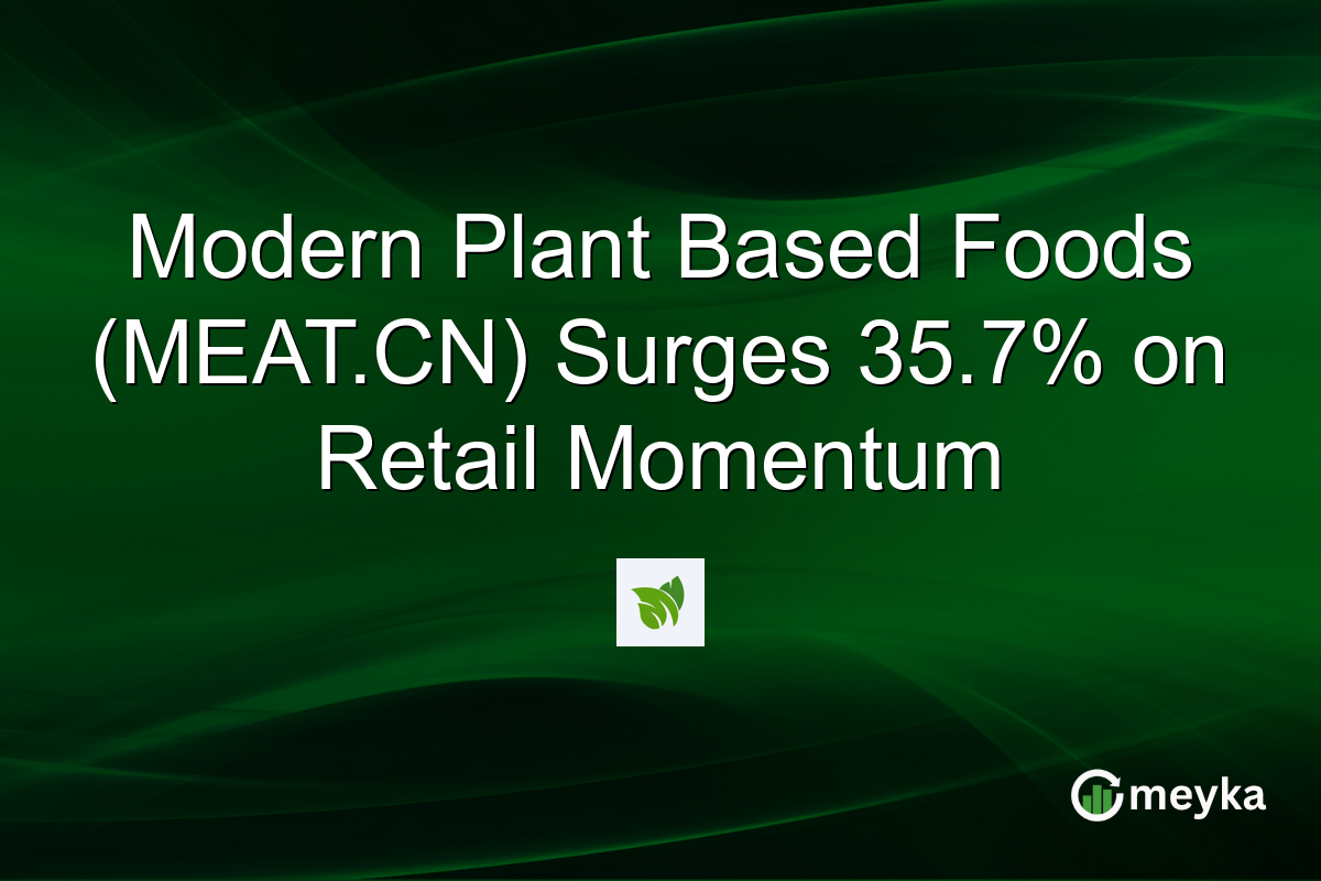 Modern Plant Based Foods (MEAT.CN) Surges 35.7% on Retail Momentum