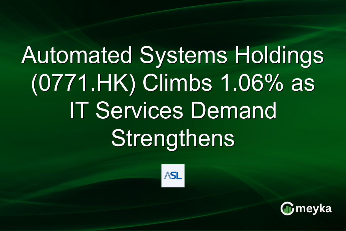 Automated Systems Holdings (0771.HK) Climbs 1.06% as IT Services Demand Strengthens