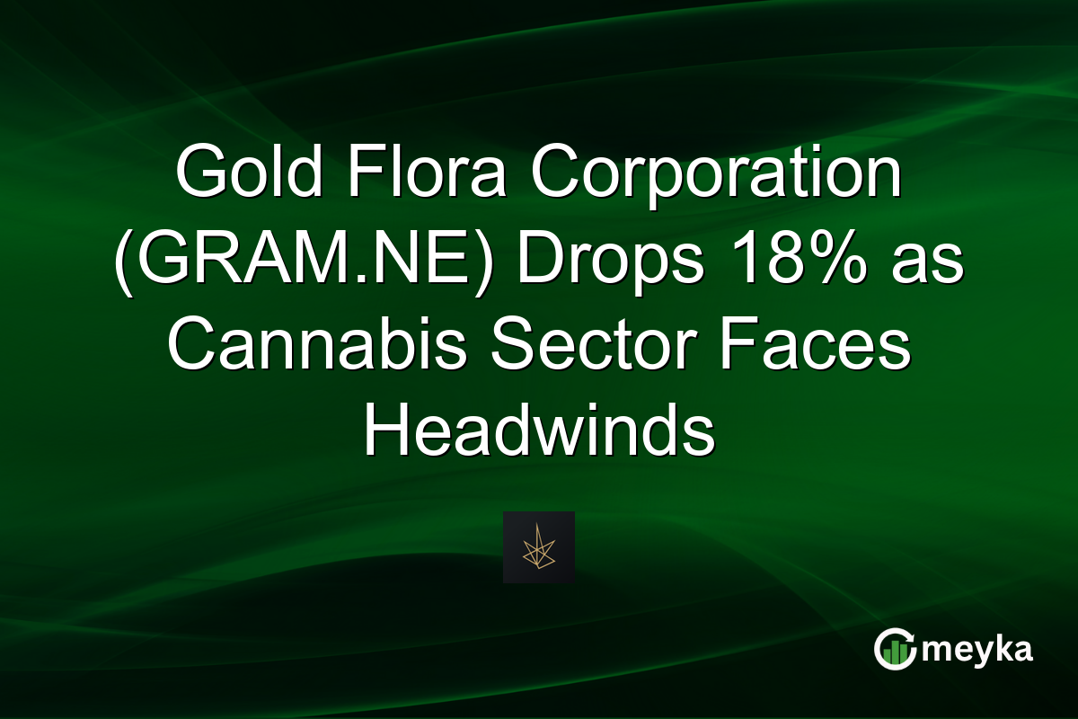 Gold Flora Corporation (GRAM.NE) Drops 18% as Cannabis Sector Faces Headwinds