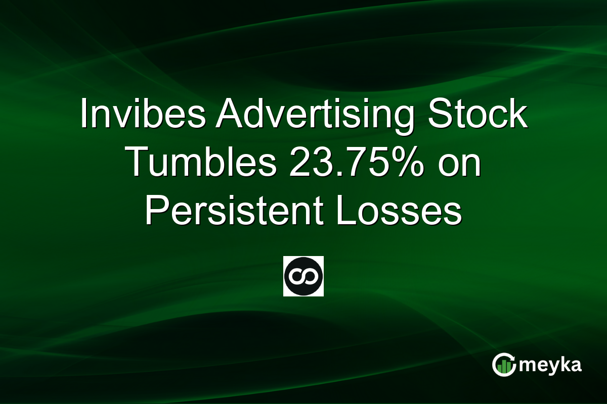 Invibes Advertising Stock Tumbles 23.75% on Persistent Losses