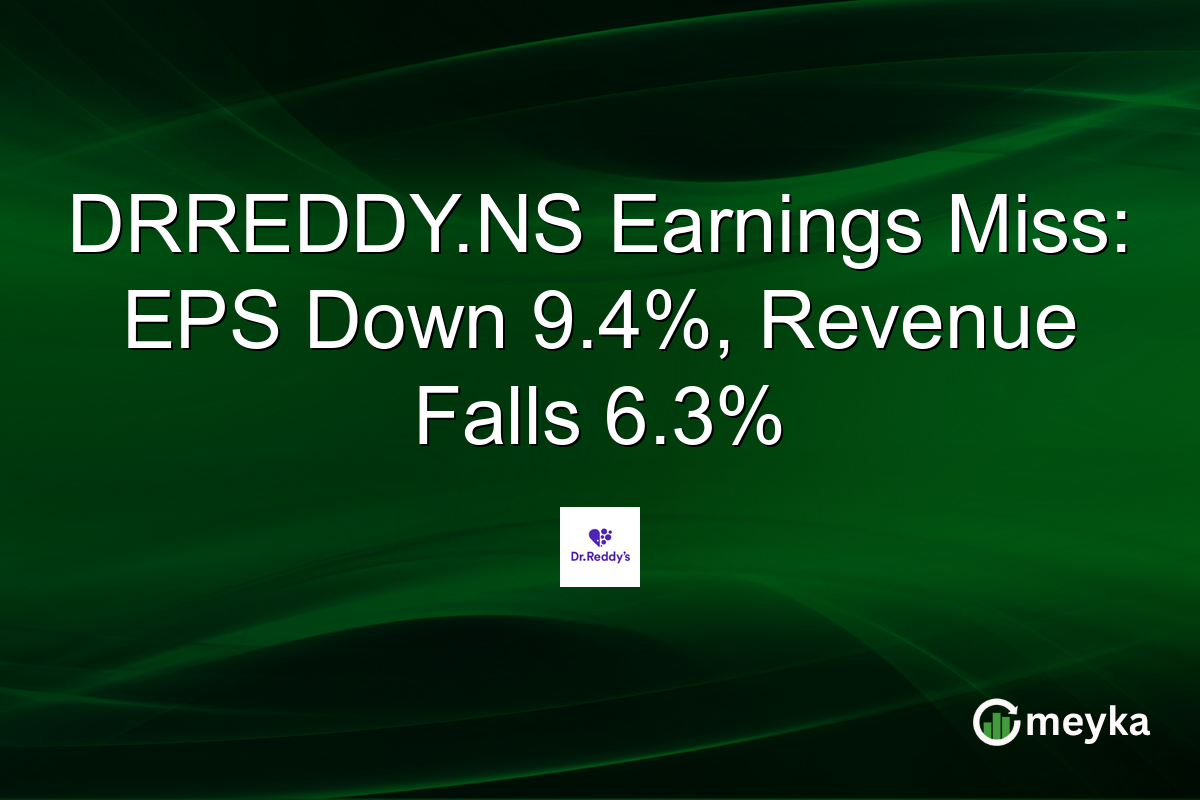 DRREDDY.NS Earnings Miss: EPS Down 9.4%, Revenue Falls 6.3%