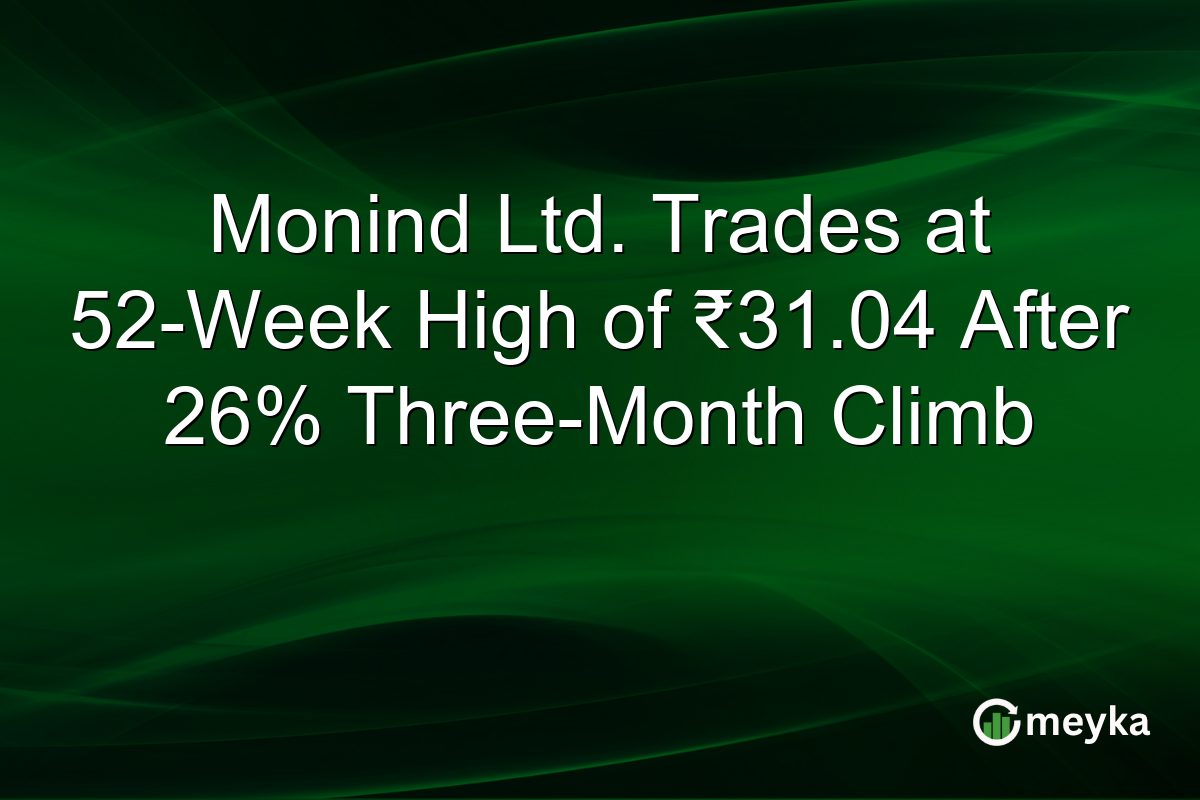 Monind Ltd. Trades at 52-Week High of ₹31.04 After 26% Three-Month Climb