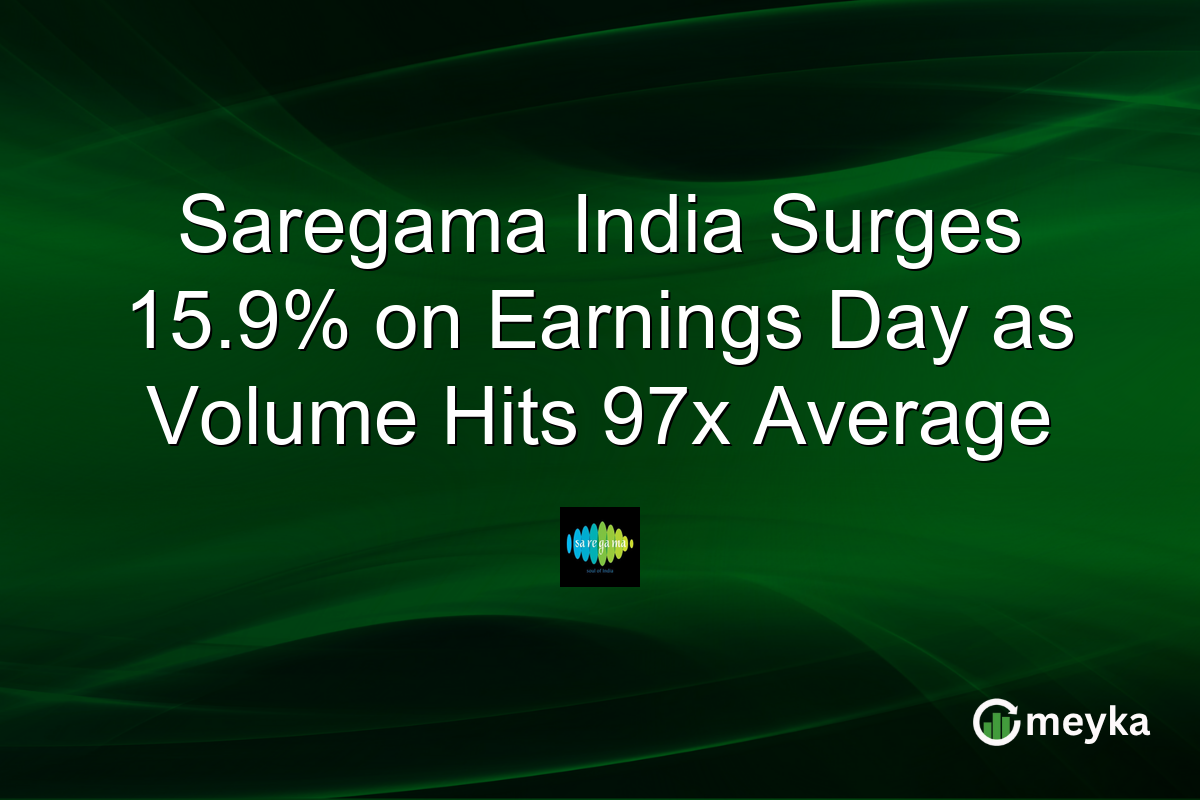 Saregama India Surges 15.9% on Earnings Day as Volume Hits 97x Average