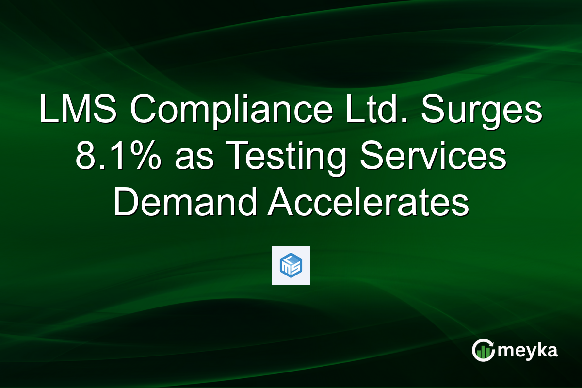 LMS Compliance Ltd. Surges 8.1% as Testing Services Demand Accelerates