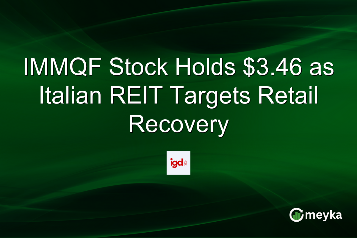 IMMQF Stock Holds $3.46 as Italian REIT Targets Retail Recovery