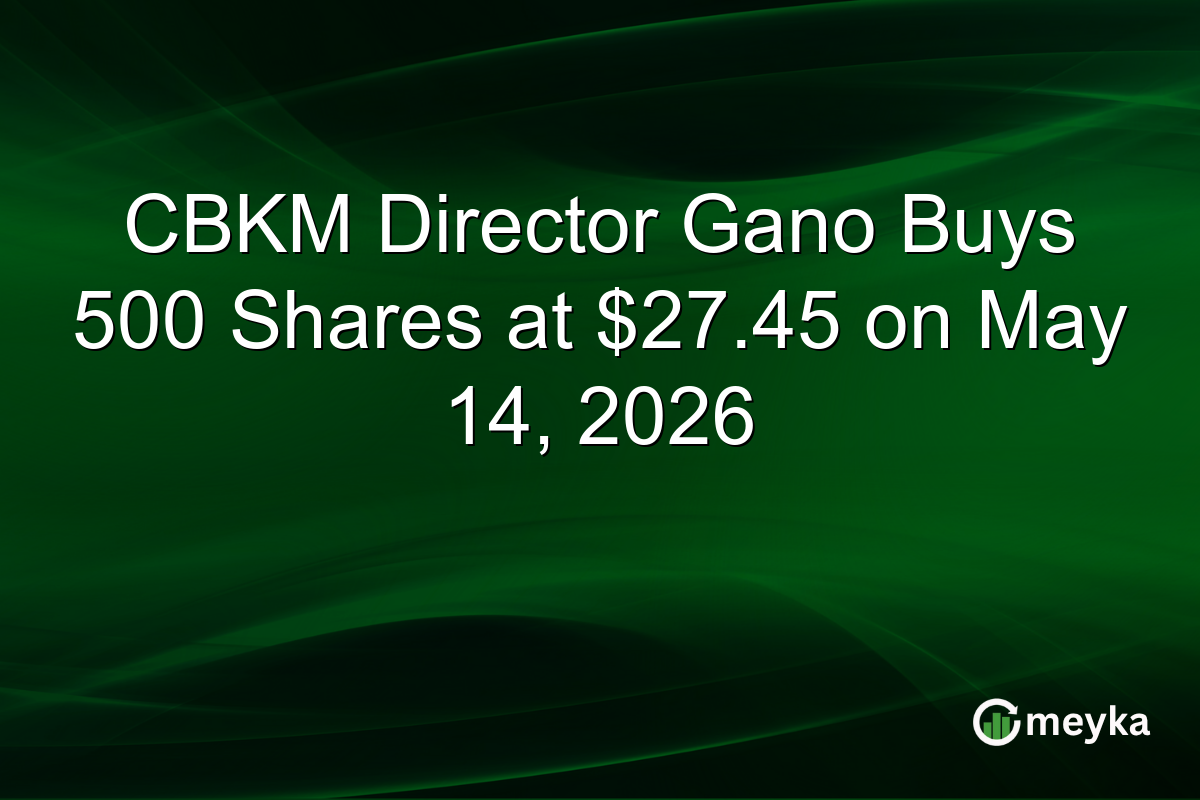 CBKM Director Gano Buys 500 Shares at $27.45 on May 14, 2026