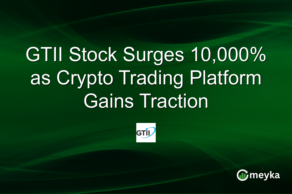 GTII Stock Surges 10,000% as Crypto Trading Platform Gains Traction