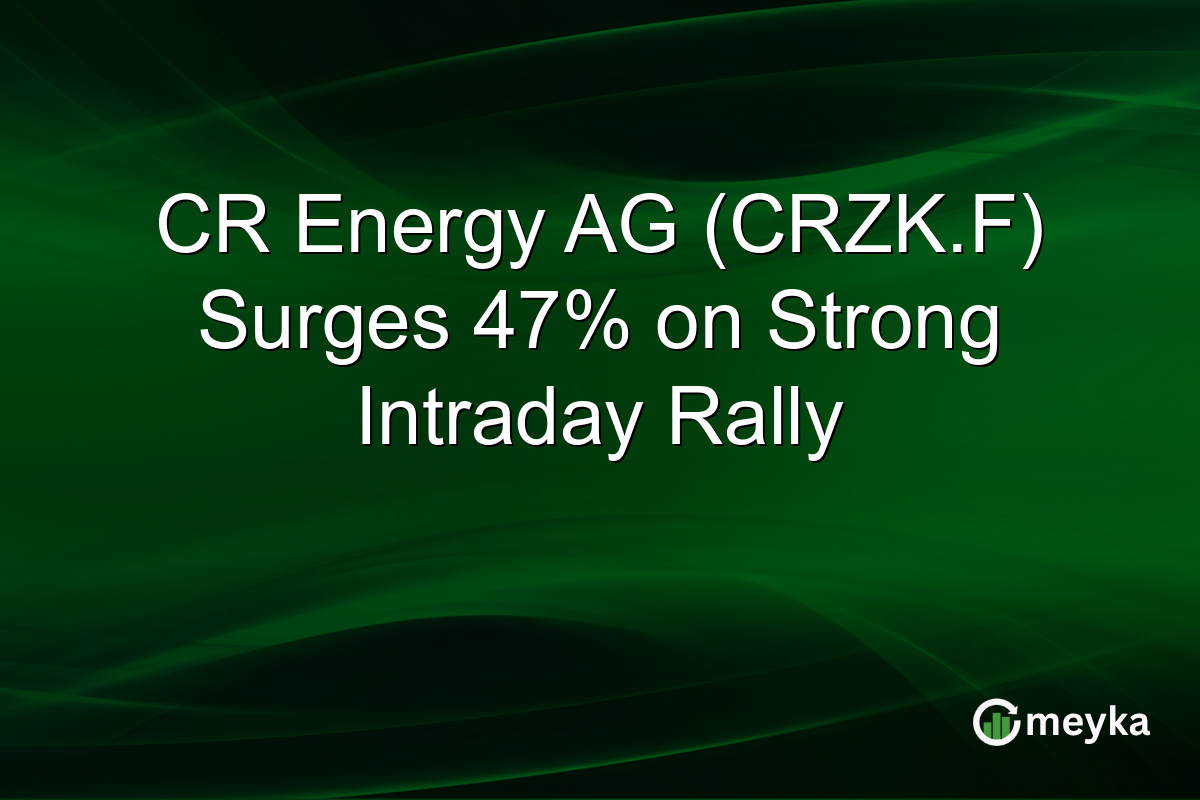 CR Energy AG (CRZK.F) Surges 47% on Strong Intraday Rally