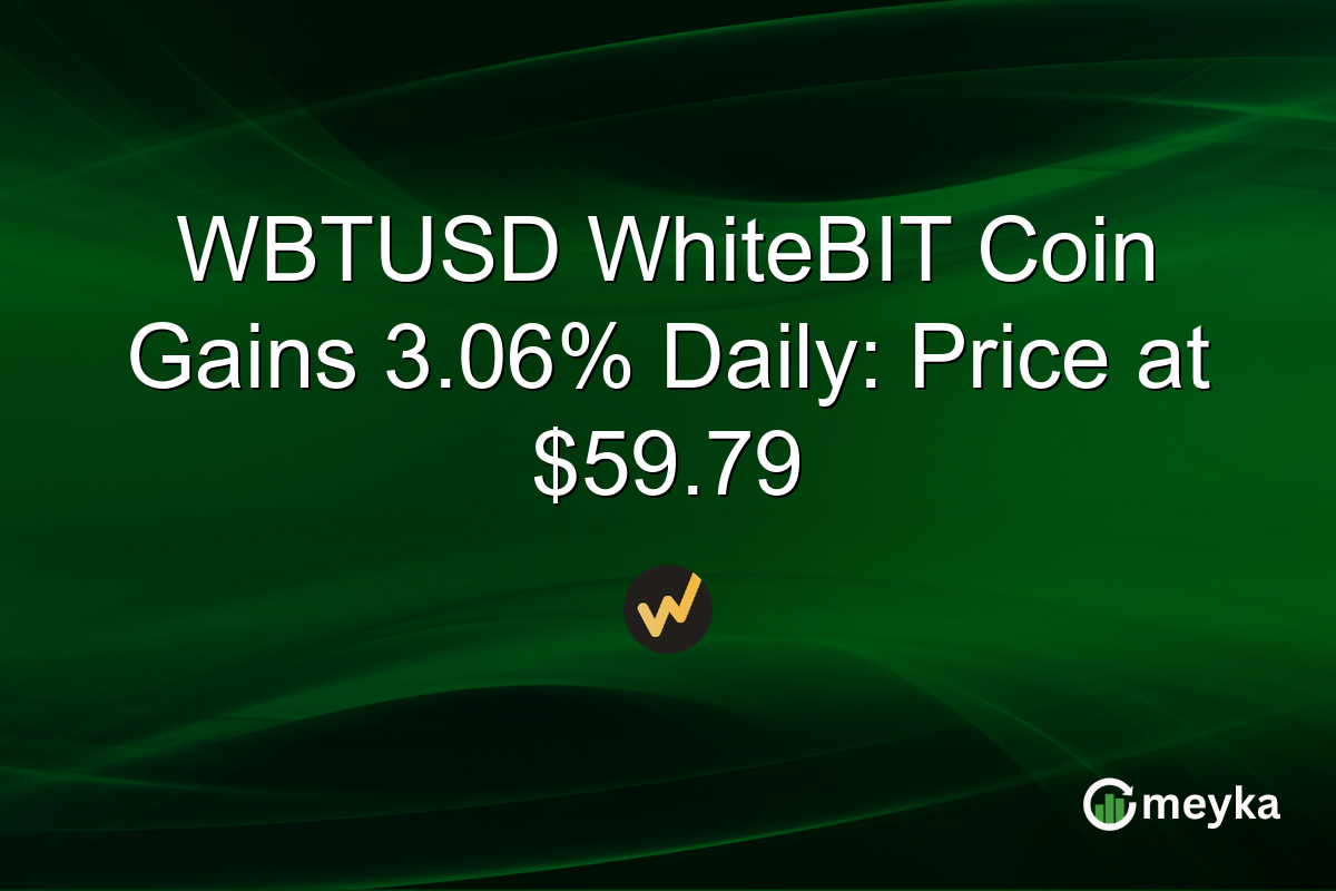 WBTUSD WhiteBIT Coin Gains 3.06% Daily: Price at $59.79