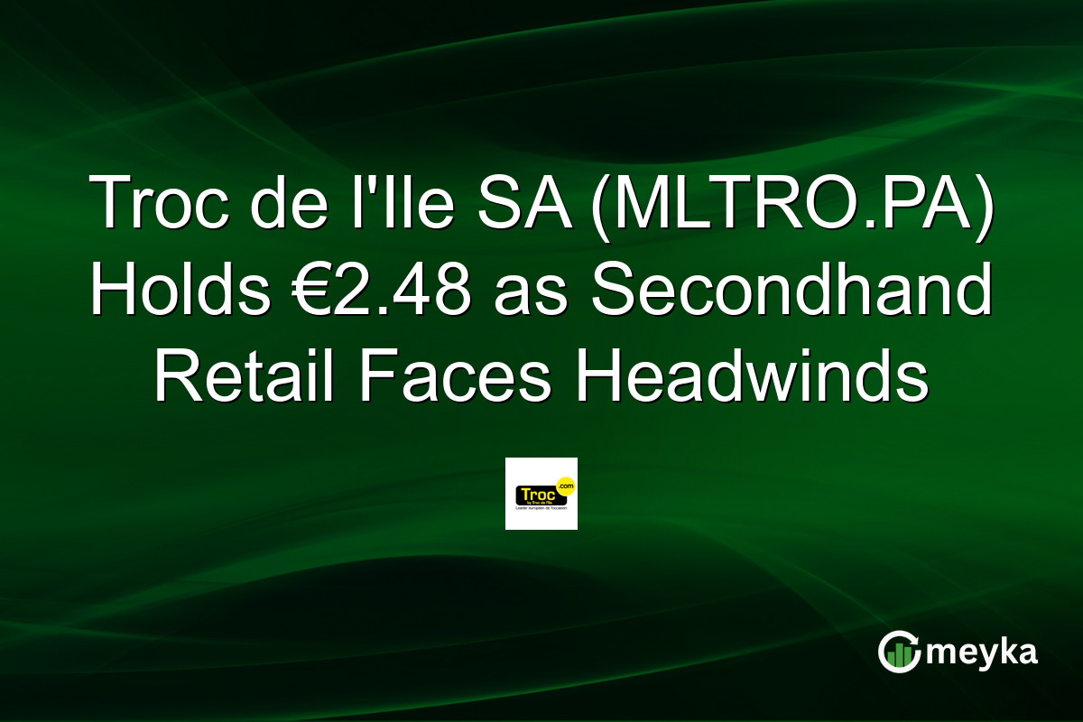 Troc de l’Ile SA (MLTRO.PA) Holds €2.48 as Secondhand Retail Faces Headwinds