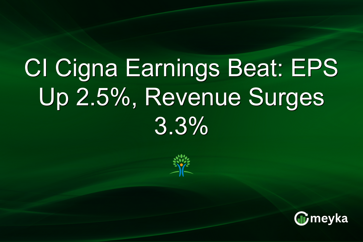 CI Cigna Earnings Beat: EPS Up 2.5%, Revenue Surges 3.3%