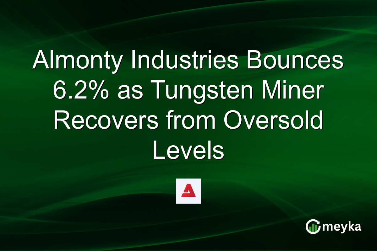 Almonty Industries Bounces 6.2% as Tungsten Miner Recovers from Oversold Levels