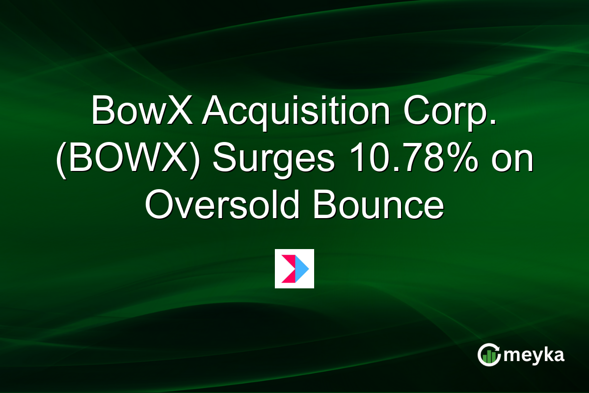 BowX Acquisition Corp. (BOWX) Surges 10.78% on Oversold Bounce
