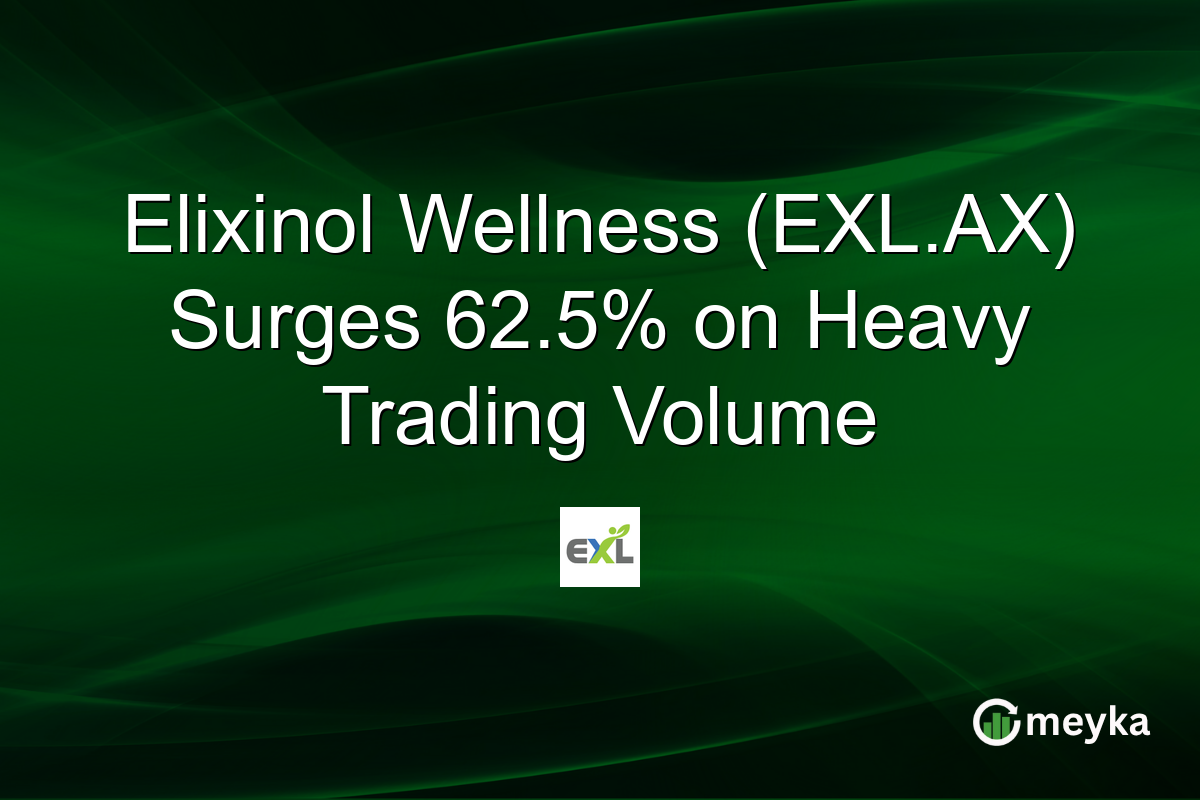Elixinol Wellness (EXL.AX) Surges 62.5% on Heavy Trading Volume