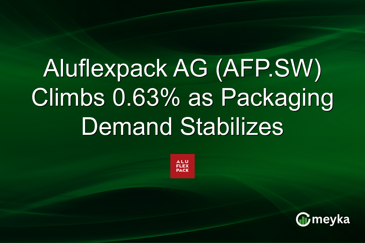 Aluflexpack AG (AFP.SW) Climbs 0.63% as Packaging Demand Stabilizes