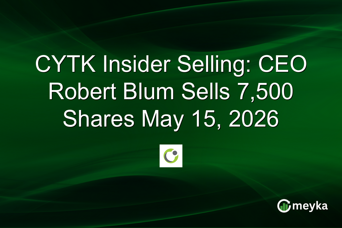 CYTK Insider Selling: CEO Robert Blum Sells 7,500 Shares May 15, 2026
