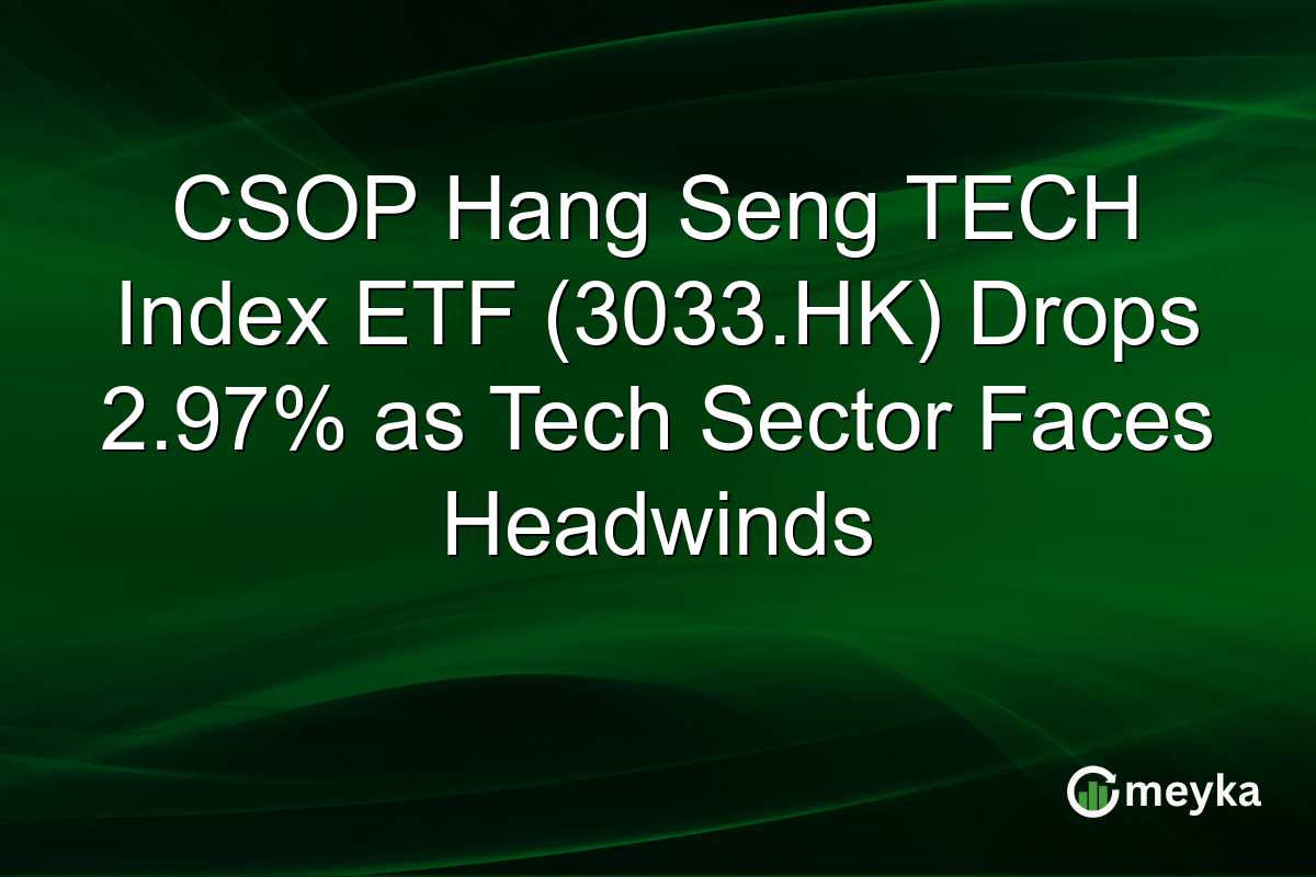 CSOP Hang Seng TECH Index ETF (3033.HK) Drops 2.97% as Tech Sector Faces Headwinds