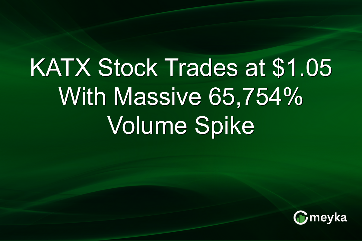 KATX Stock Trades at $1.05 With Massive 65,754% Volume Spike