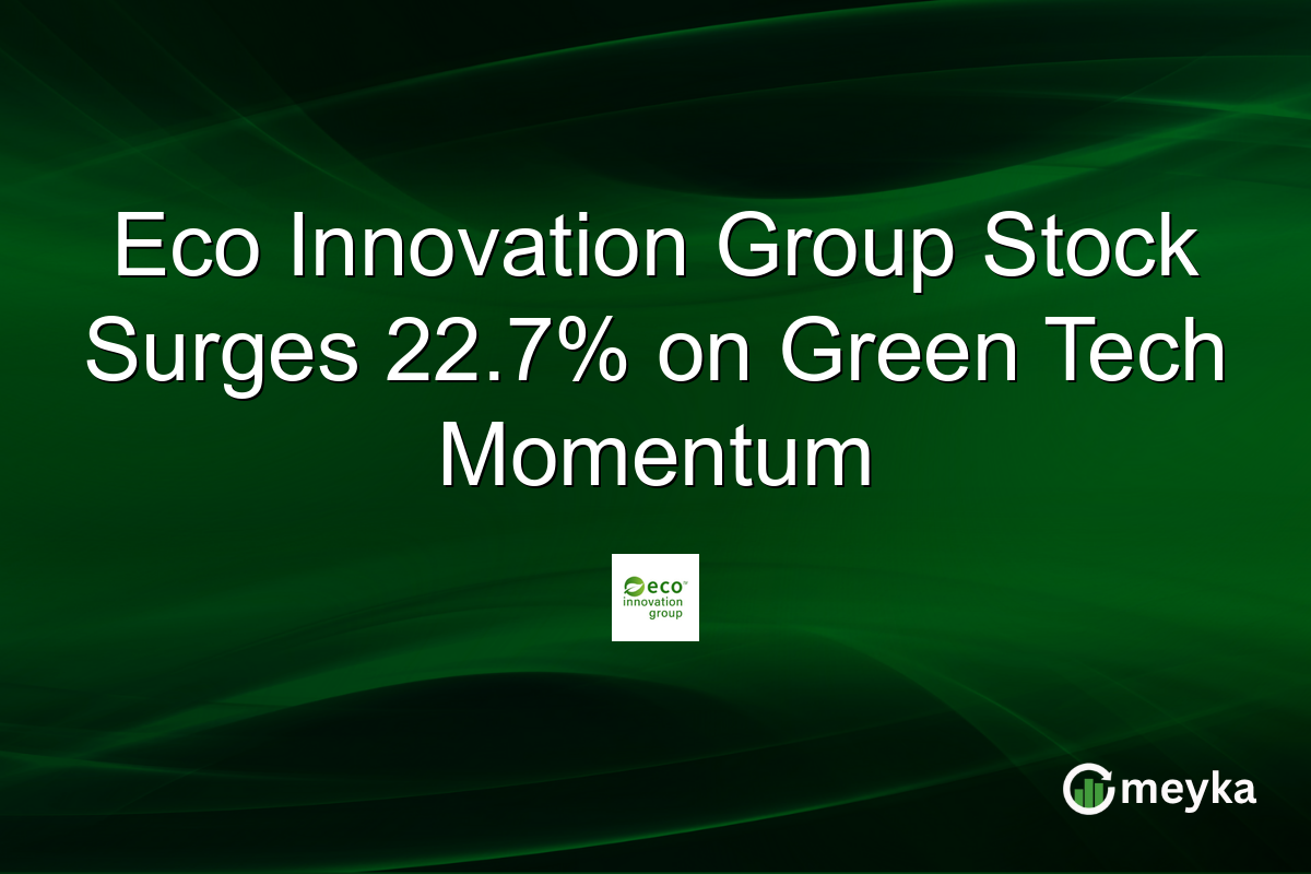 Eco Innovation Group Stock Surges 22.7% on Green Tech Momentum