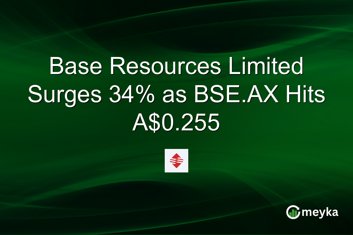 Base Resources Limited Surges 34% as BSE.AX Hits A$0.255