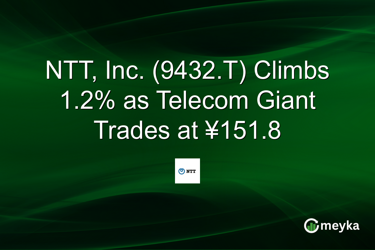 NTT, Inc. (9432.T) Climbs 1.2% as Telecom Giant Trades at ¥151.8