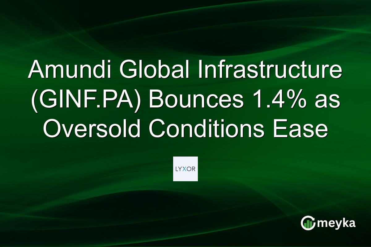 Amundi Global Infrastructure (GINF.PA) Bounces 1.4% as Oversold Conditions Ease