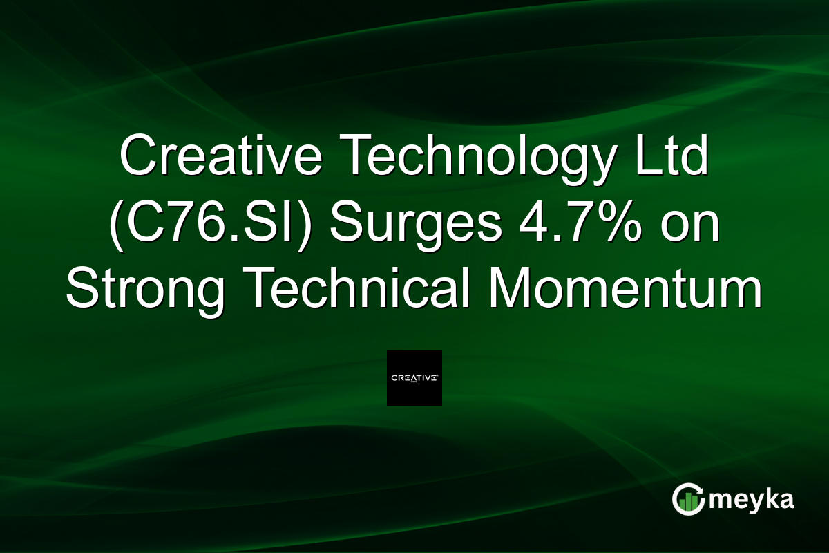 Creative Technology Ltd (C76.SI) Surges 4.7% on Strong Technical Momentum