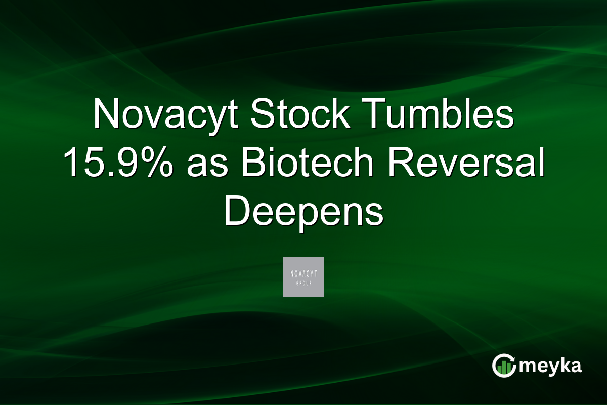 Novacyt Stock Tumbles 15.9% as Biotech Reversal Deepens