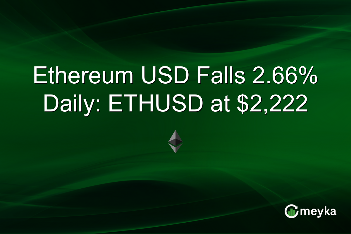 Ethereum USD Falls 2.66% Daily: ETHUSD at $2,222
