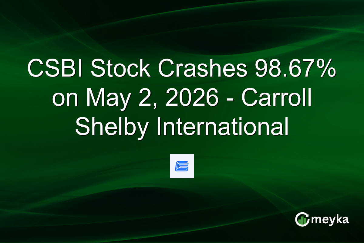CSBI Stock Crashes 98.67% on May 2, 2026 – Carroll Shelby International