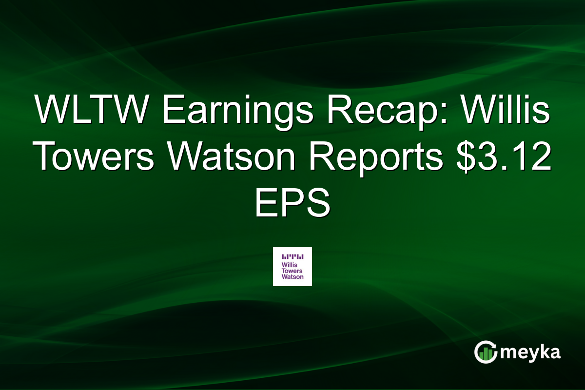 WLTW Earnings Recap: Willis Towers Watson Reports $3.12 EPS