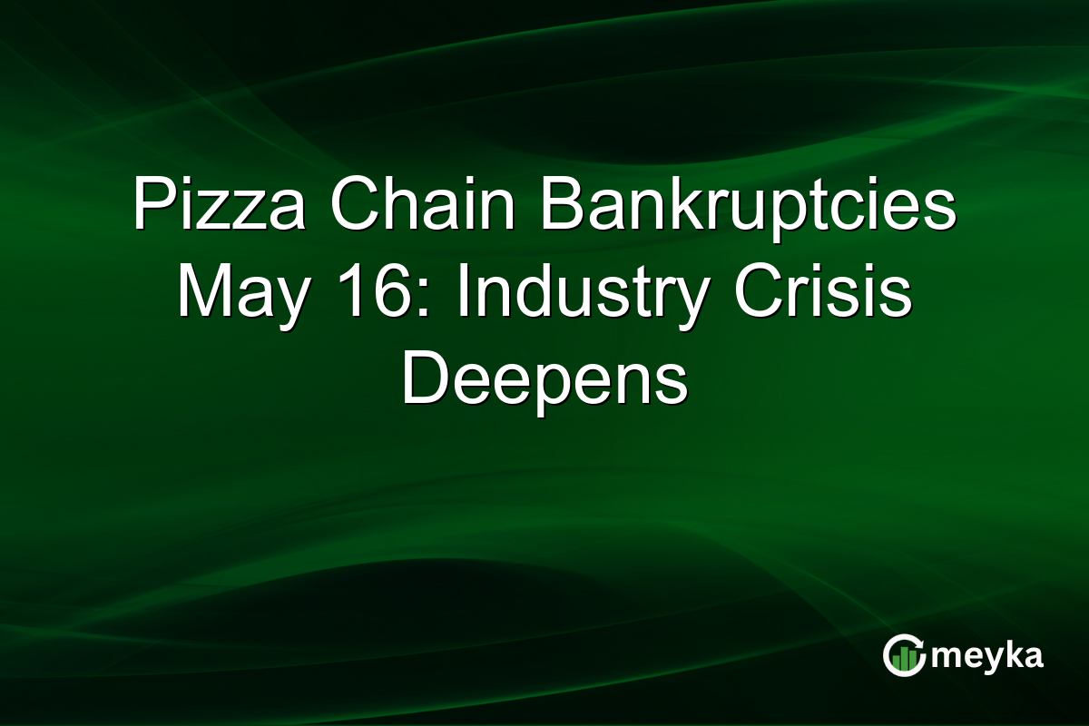 Pizza Chain Bankruptcies May 16: Industry Crisis Deepens