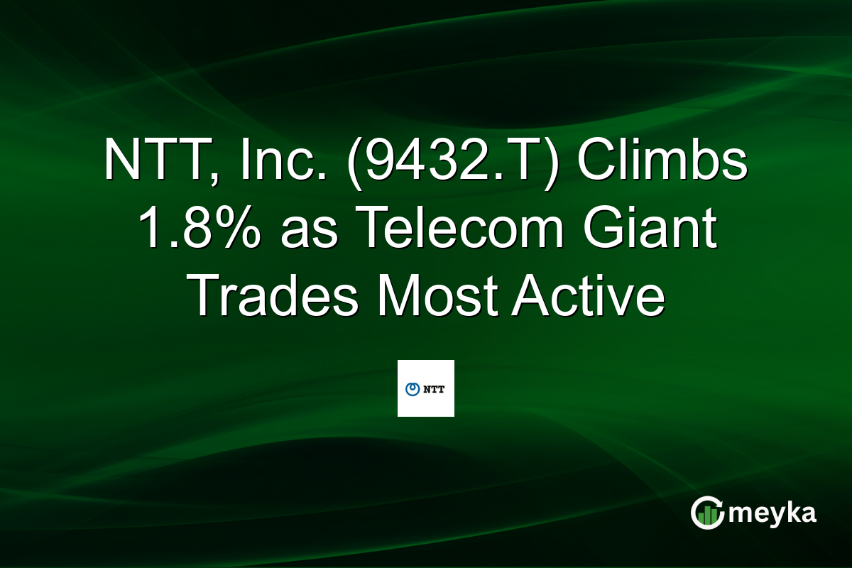 NTT, Inc. (9432.T) Climbs 1.8% as Telecom Giant Trades Most Active