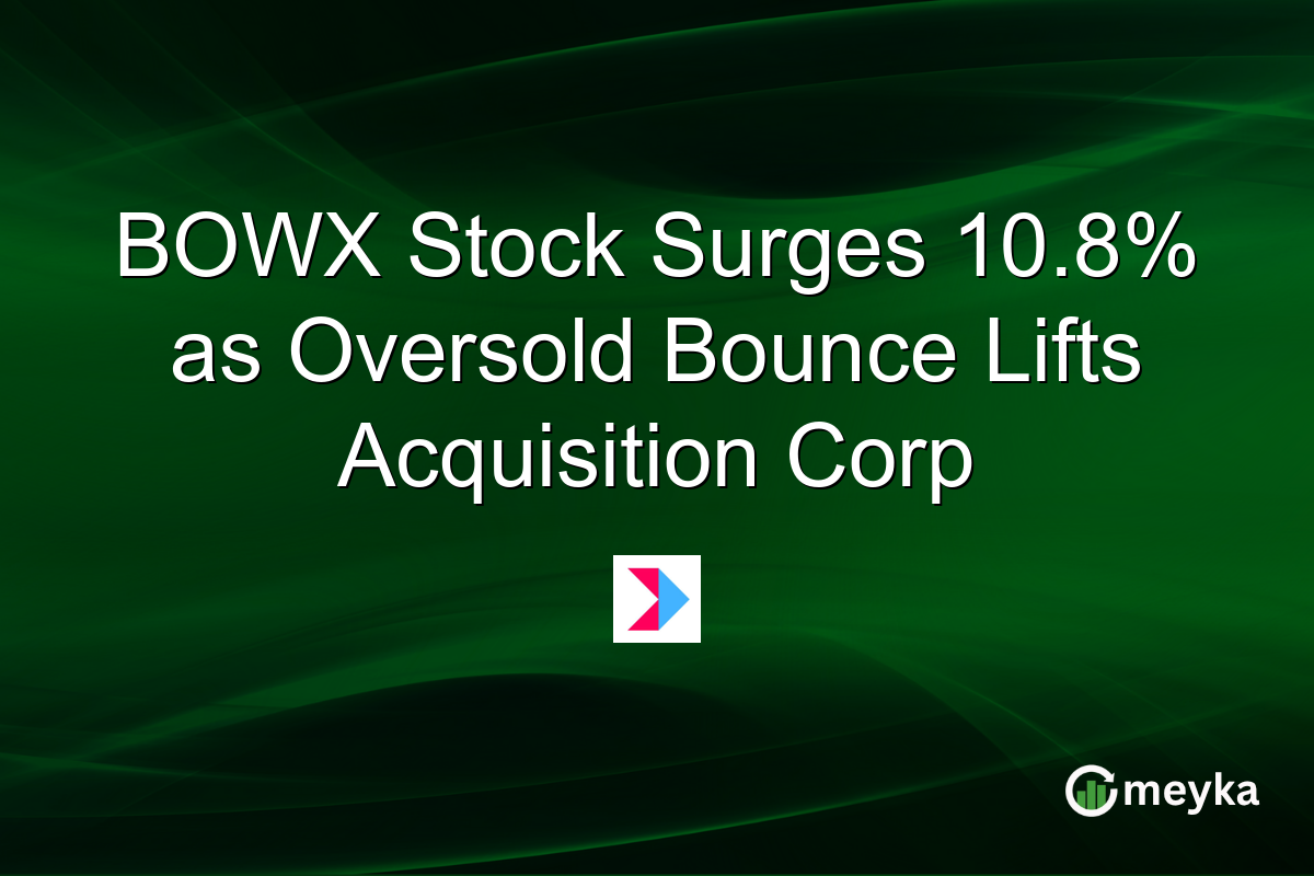 BOWX Stock Surges 10.8% as Oversold Bounce Lifts Acquisition Corp
