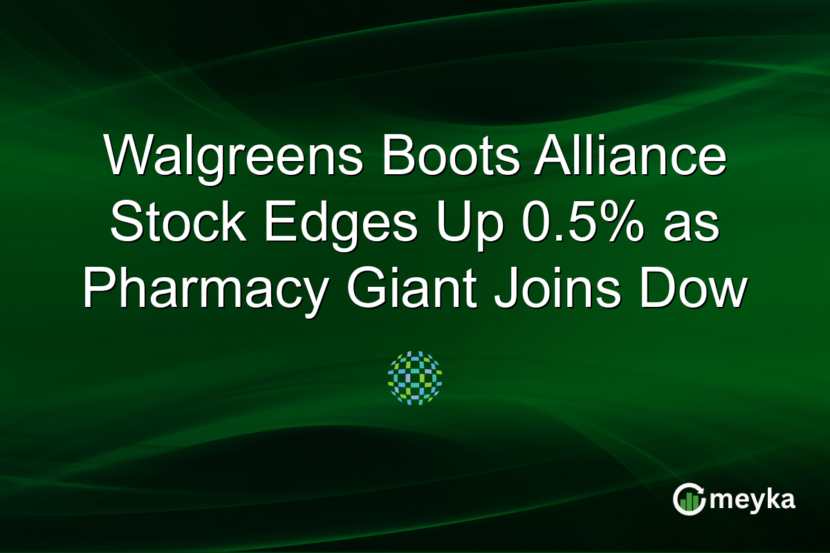 Walgreens Boots Alliance Stock Edges Up 0.5% as Pharmacy Giant Joins Dow