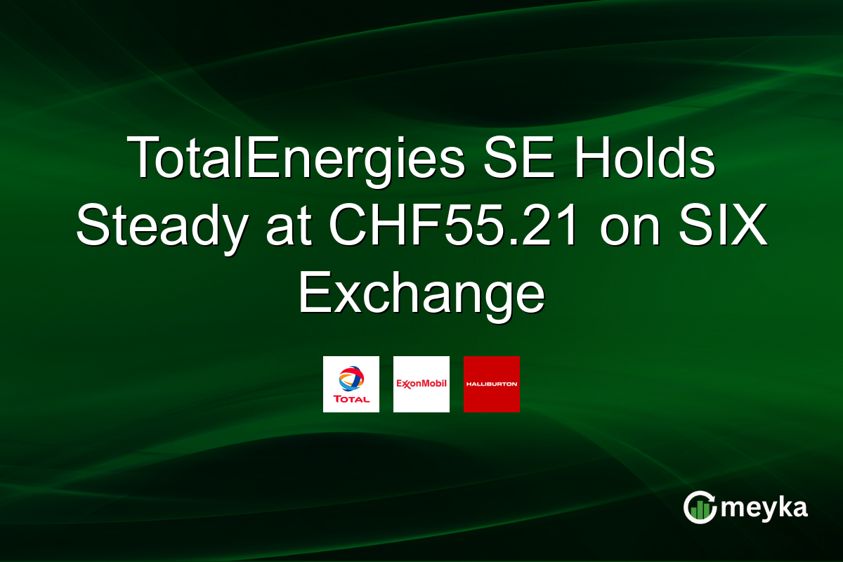 TotalEnergies SE Holds Steady at CHF55.21 on SIX Exchange